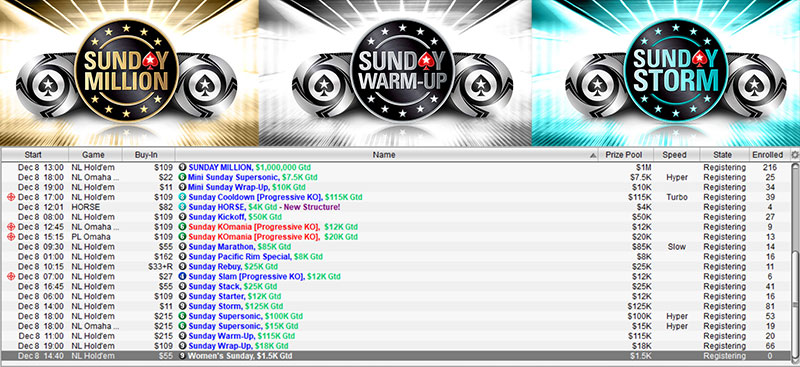 турниры Sunday в руме PokerStars